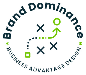 Brand dominance blueprint service