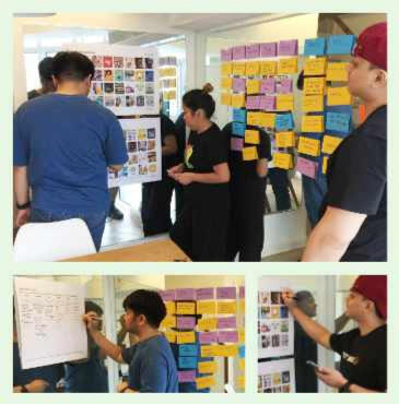 Strategic Brand Audit Untangling confusion and clarifying direction